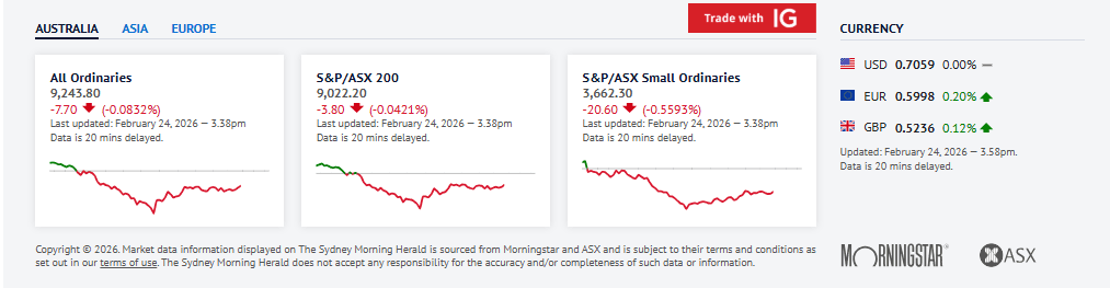 财经 | 天气 | 历史上的今天 2026.02.24